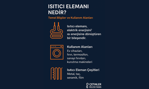 Isıtıcı Elemanı Nedir? Temel Bilgiler, Çeşitleri ve Seçim Rehberi
