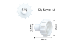 Raks Kavrama Dişlisi